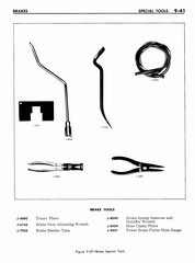 09 1961 Buick Shop Manual - Brakes-041-041.jpg